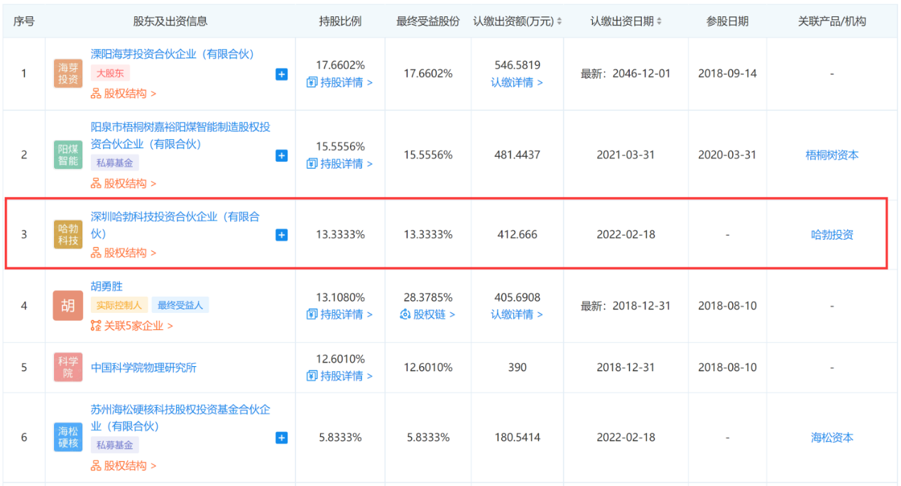 新能源变革方向明确，“稀土”大规模应用，每年节电2500亿度！