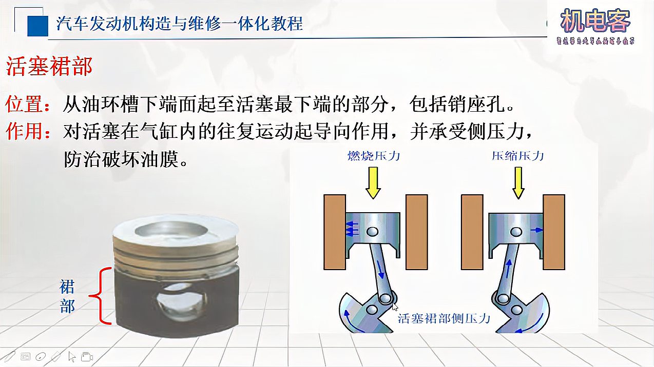 [图]汽车发动机曲柄连杆机构活塞连杆组活塞结构的讲解