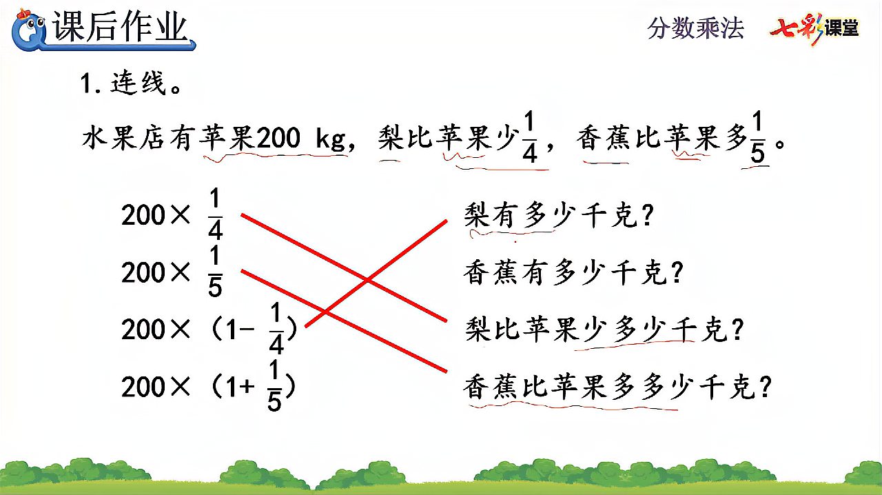 [图]15.数学人教6上1.8求比一个数多或少几分之几的数是多少课后作业