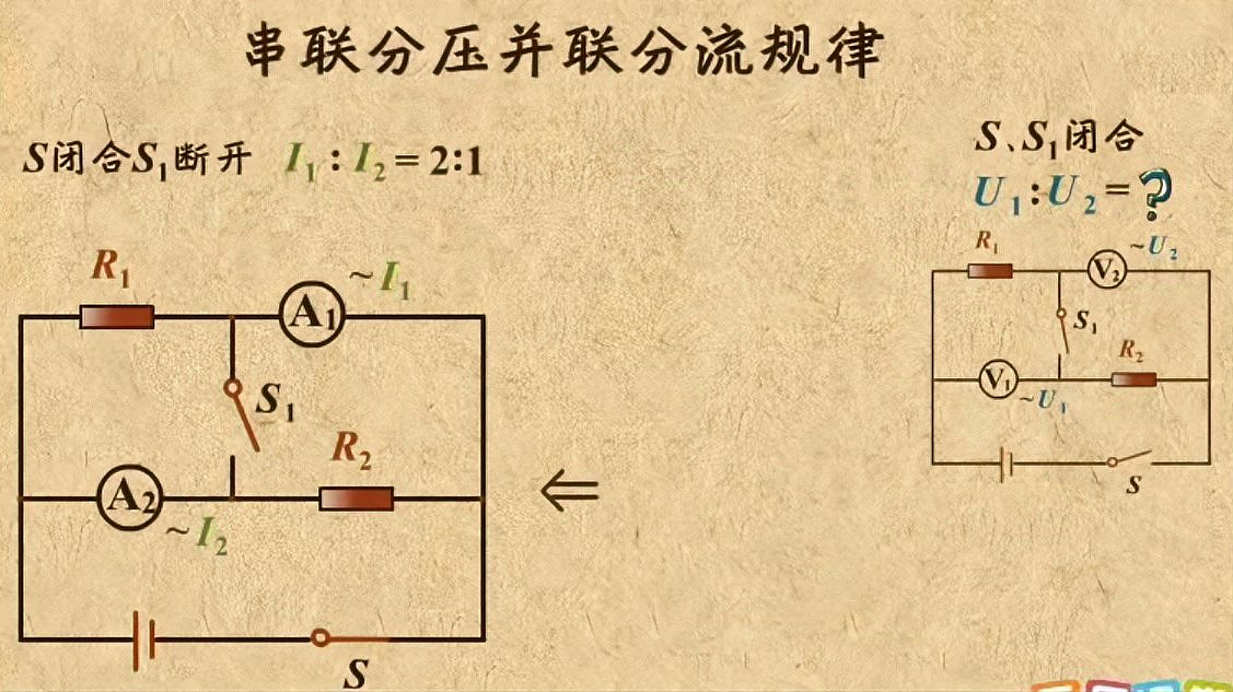 [图]串联分压并联分流的规律