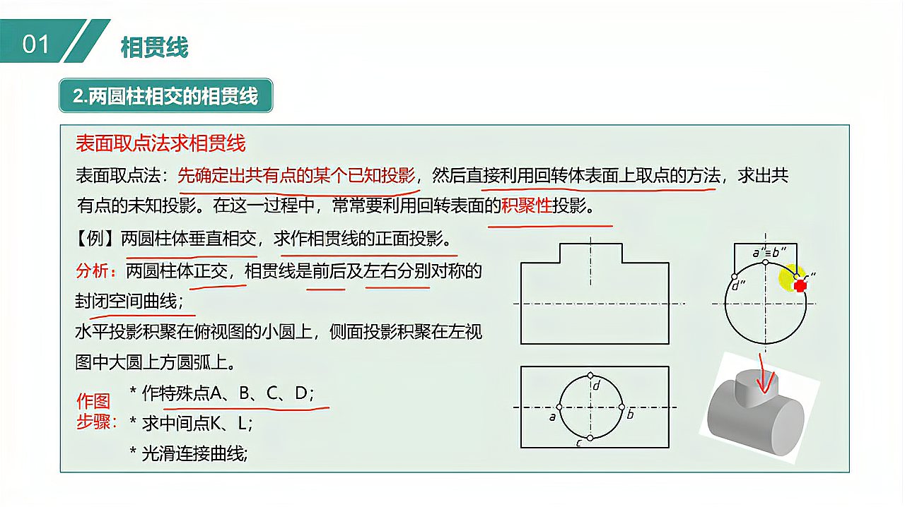 [图]15.3讲表面取点法求相贯线