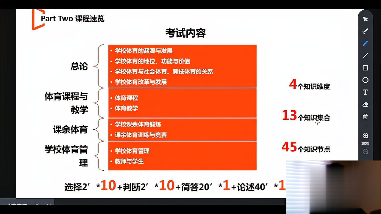 [图]学校体育学-知识点结构-体育考研专业课干货