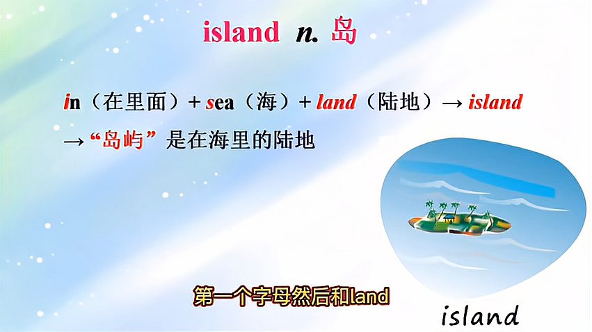 [图]英语单词源来如此之island