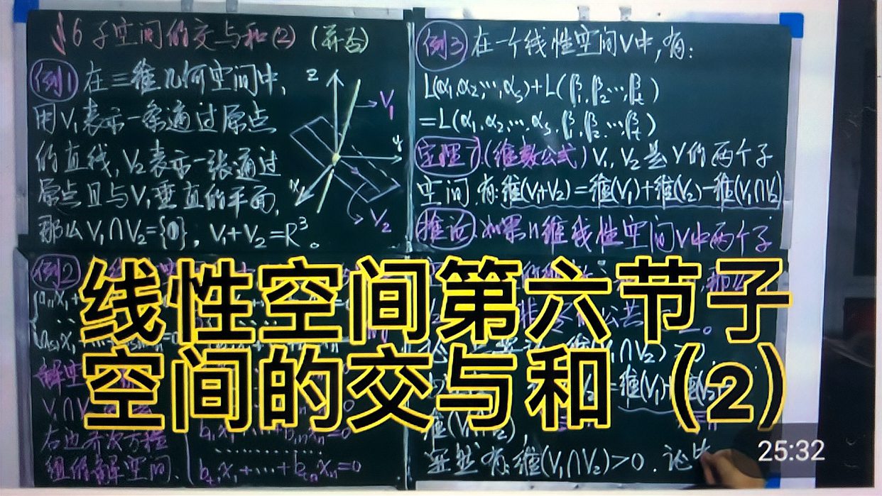 [图]线性代数(高等代数)线性空间第六节:子空间的交与和(2)