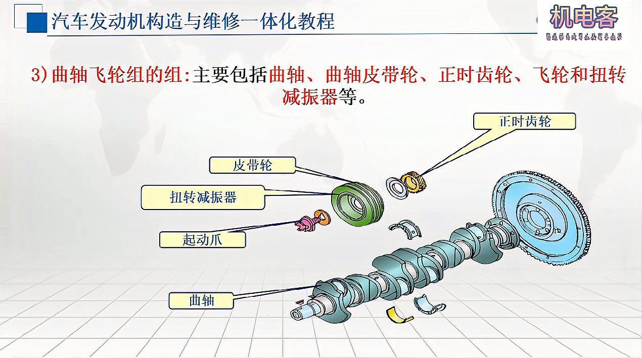 [图]发动机构造曲柄连杆机构曲轴飞轮组曲轴的构造及功用