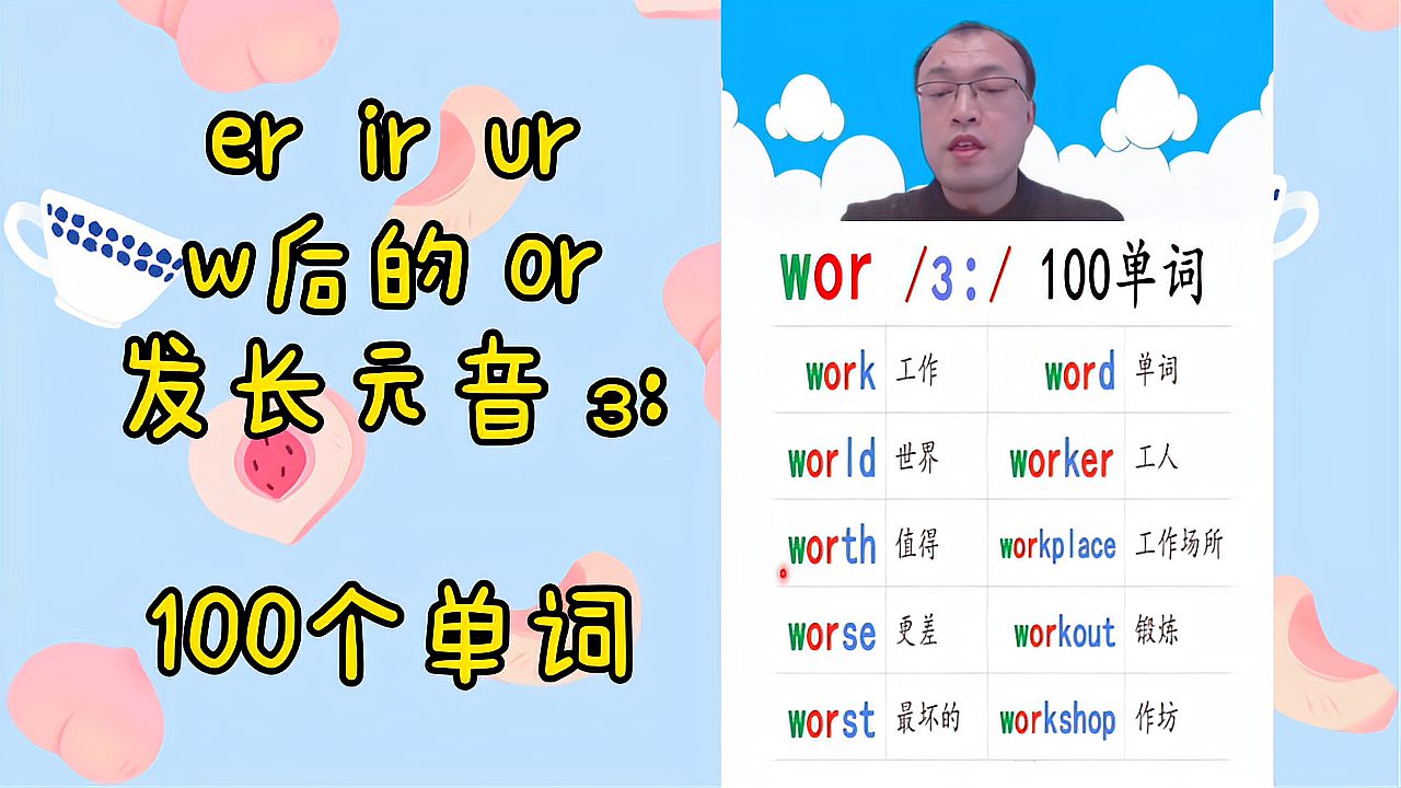 [图]英语单词怎么记？学会这条发音规则，朗读100个单词