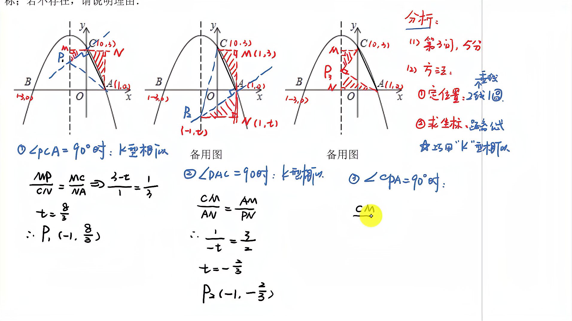 [图]第12集：初中数学二次函数11大重难点培优突破