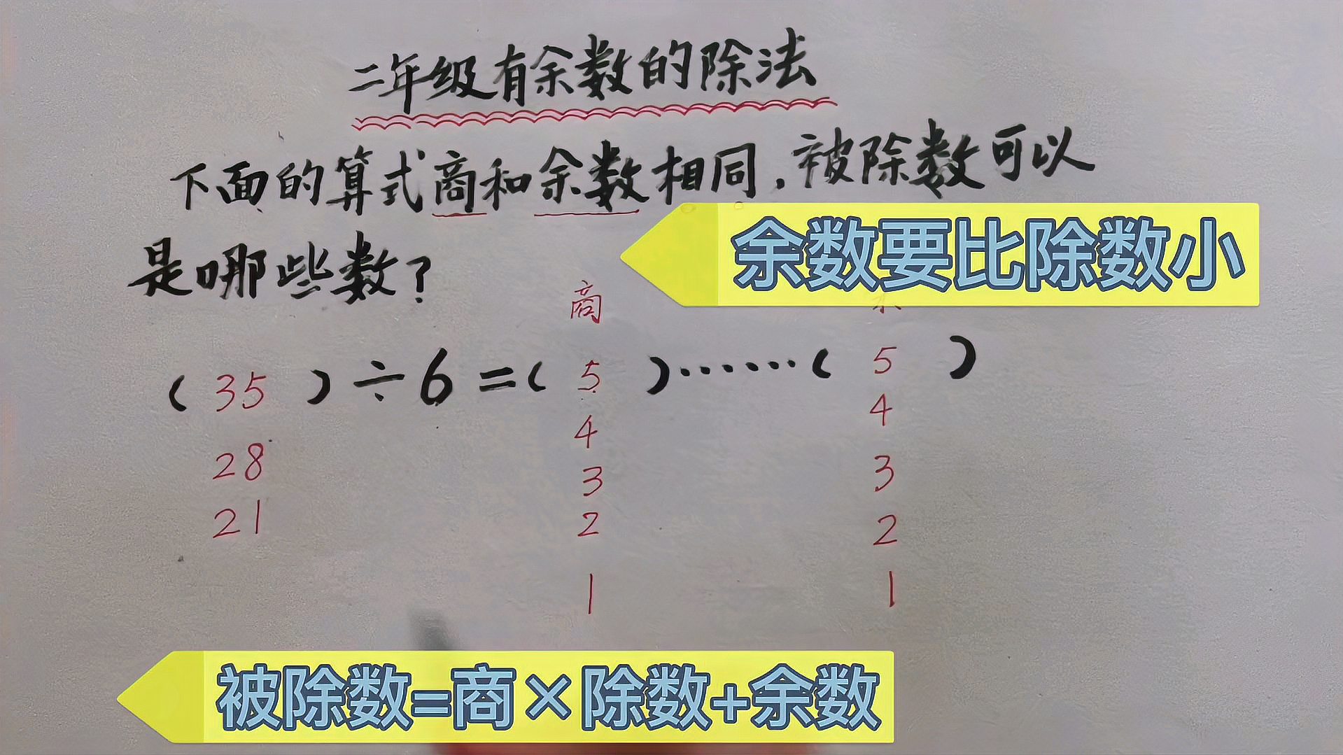 [图]二年级解决有余数除法常用的两个规律你知道吗