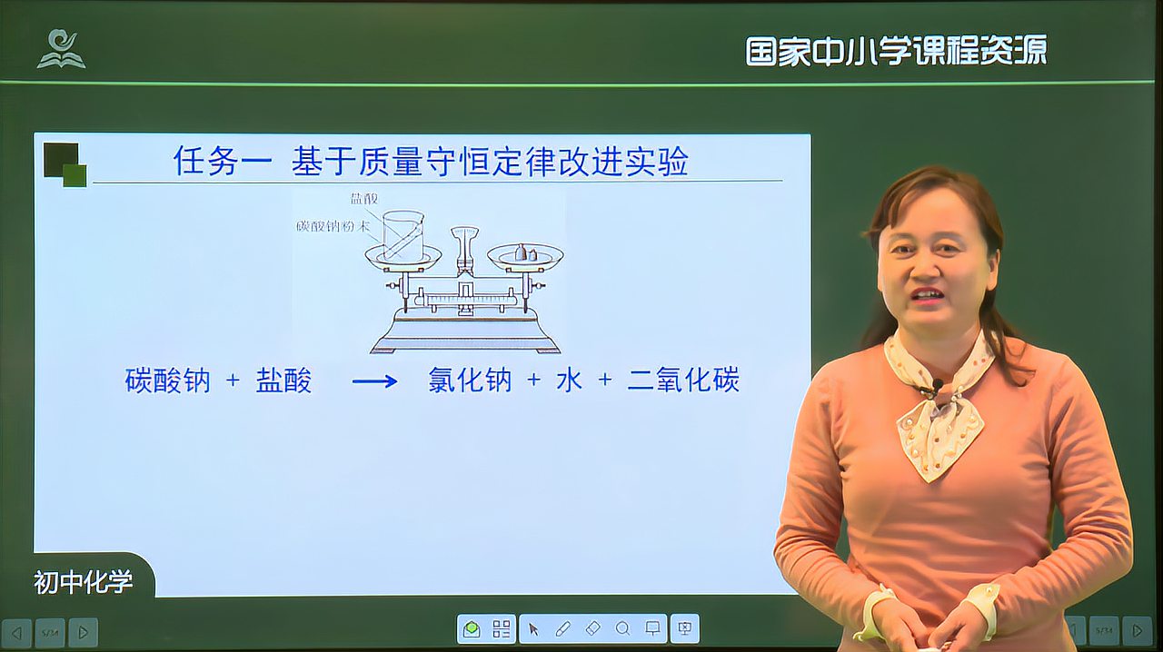 [图]九年级化学上册人教 质量守恒定律(第二课时)