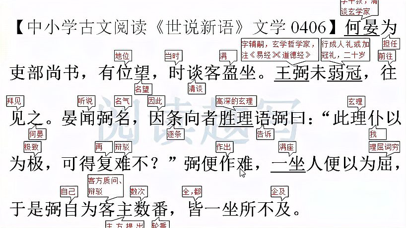 [图]中小学文言文阅读,《世说新语》文学6:能说会道的年青人