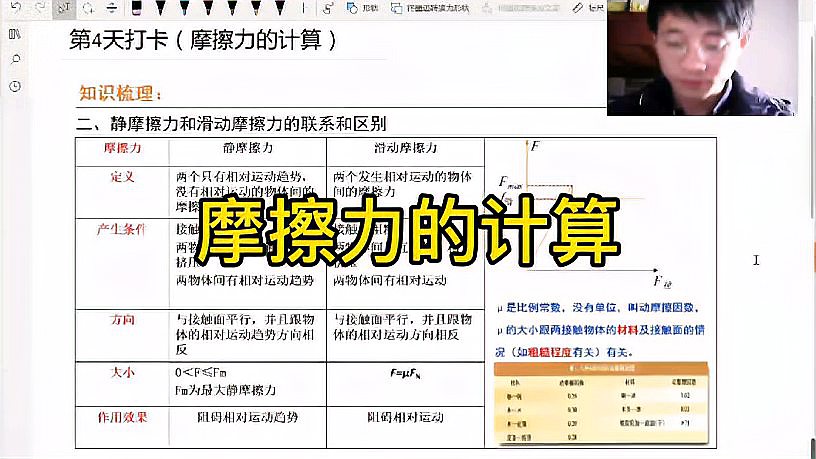 [图]摩擦力的计算规则