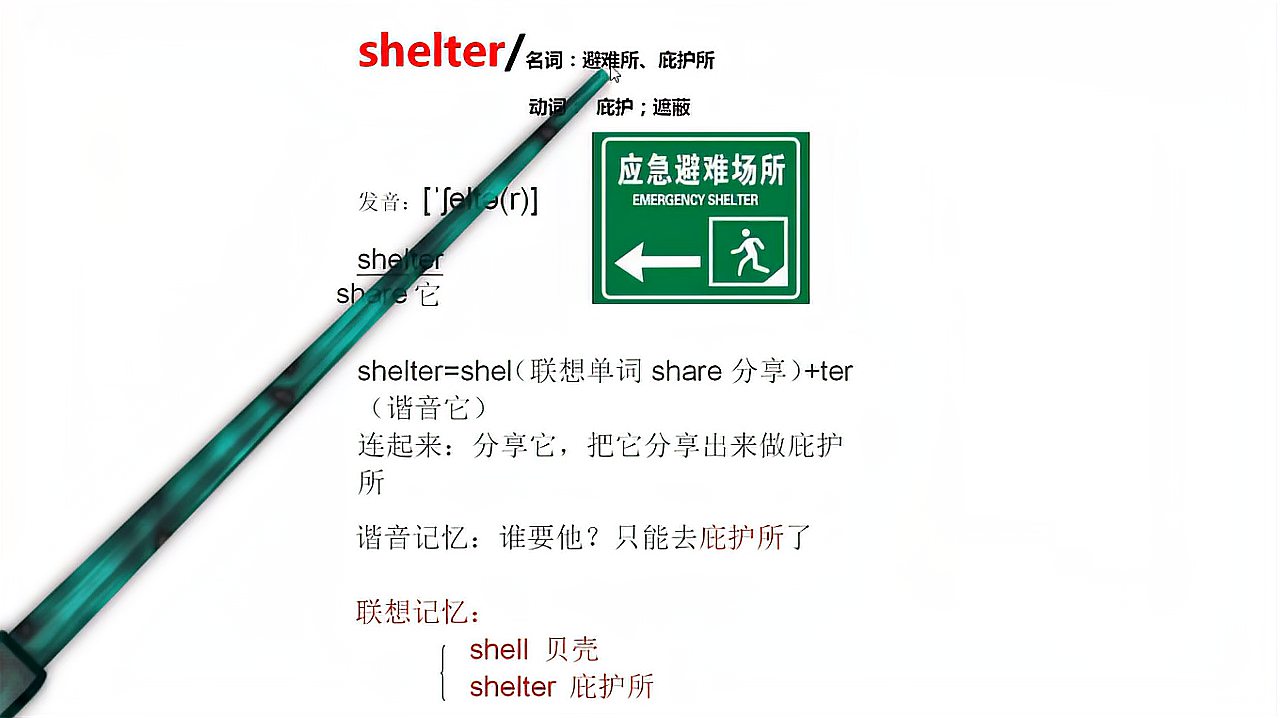 [图]shelter“庇护所”单词这样记忆简单又快速高中必背单词试一下吧