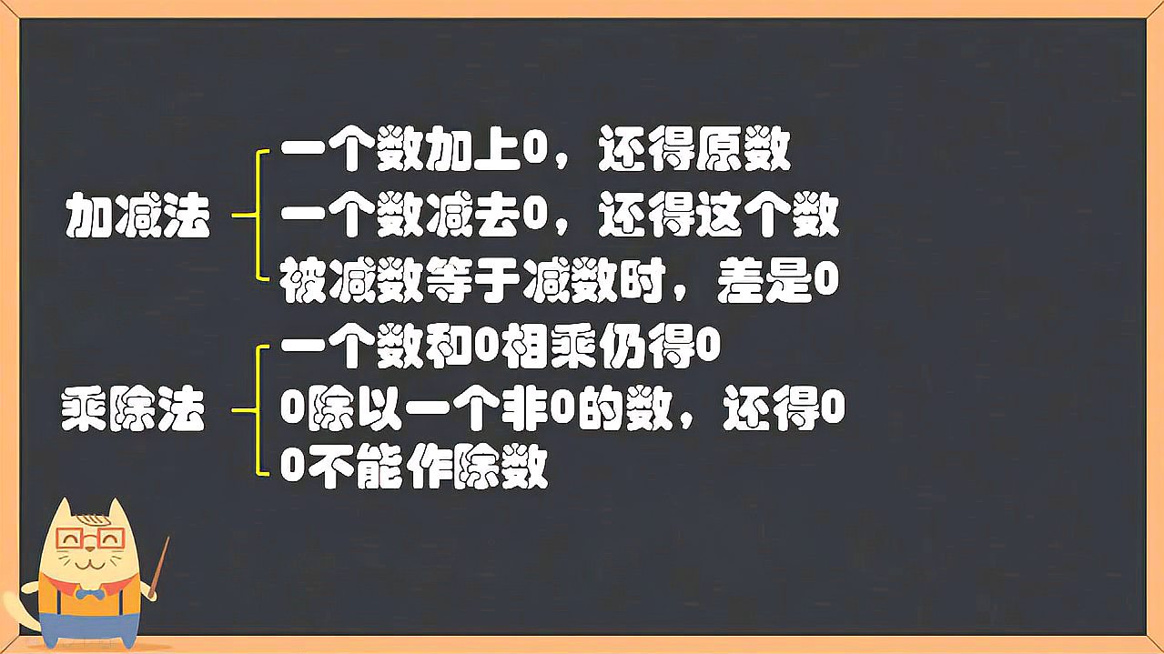 [图]四年级下册有关0的运算