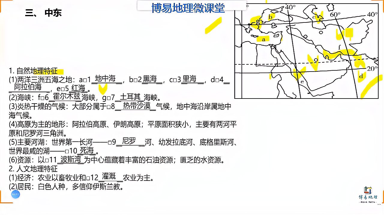 [图]世界地理:中东地区