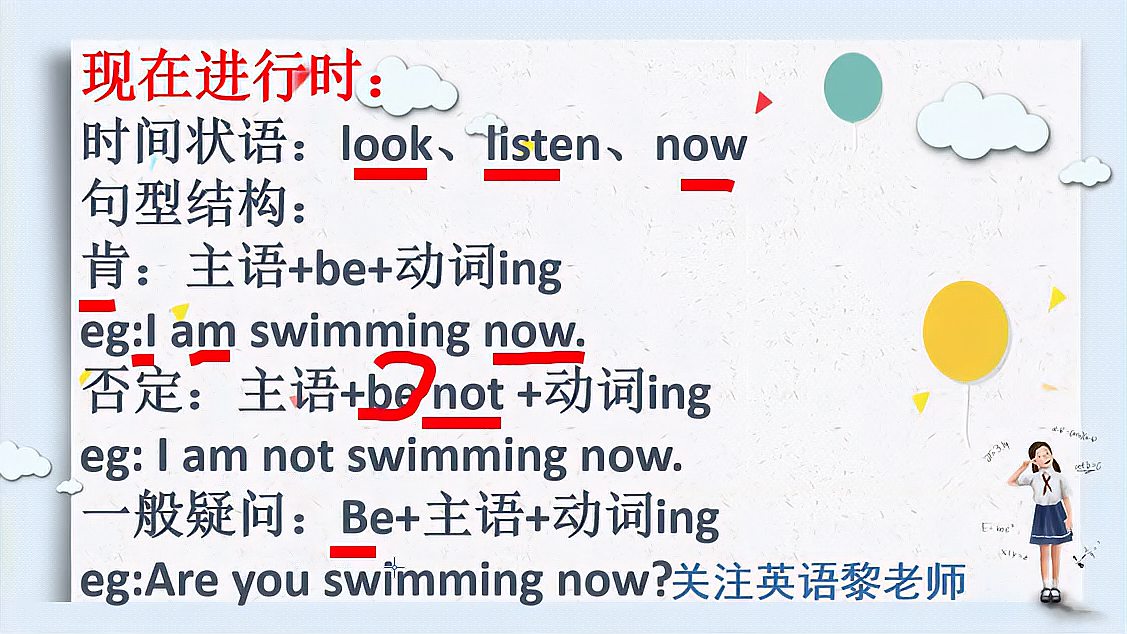 [图]小学生重点英语语法：现在进行时的句式结构，小朋友们要掌握！