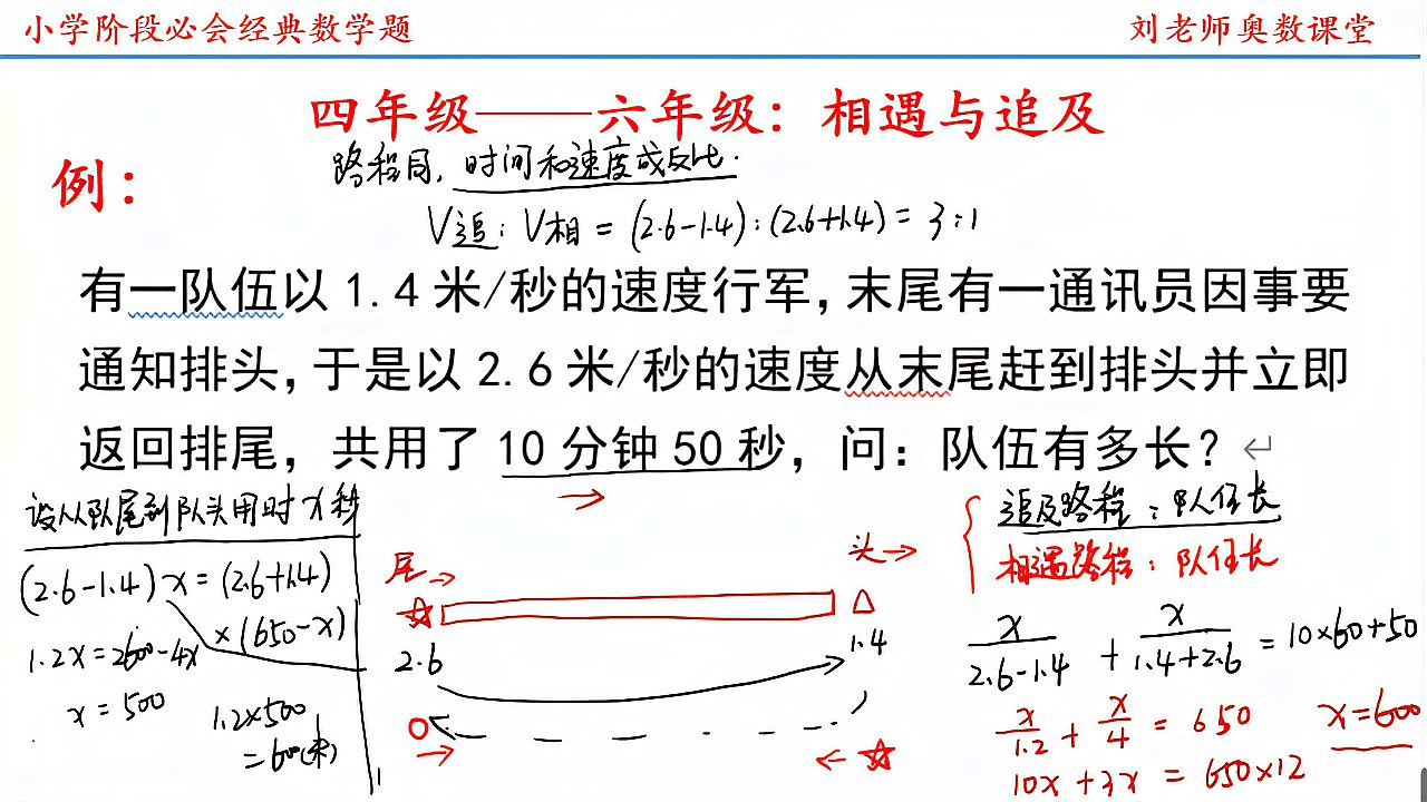 [图]小学数学经典题：一道复杂的相遇与追及问题，多种方法解决，收藏