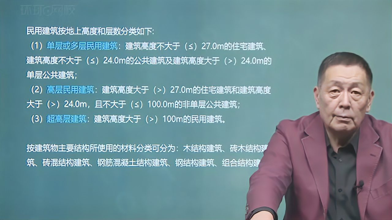 [图]二级建造师建筑:民用建筑构造要求01民用建筑01民用建筑分类