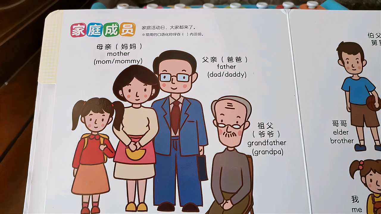 [图]家庭成员的英语怎么说,幼儿英语启蒙,小孩启蒙英语磨耳朵#英语#