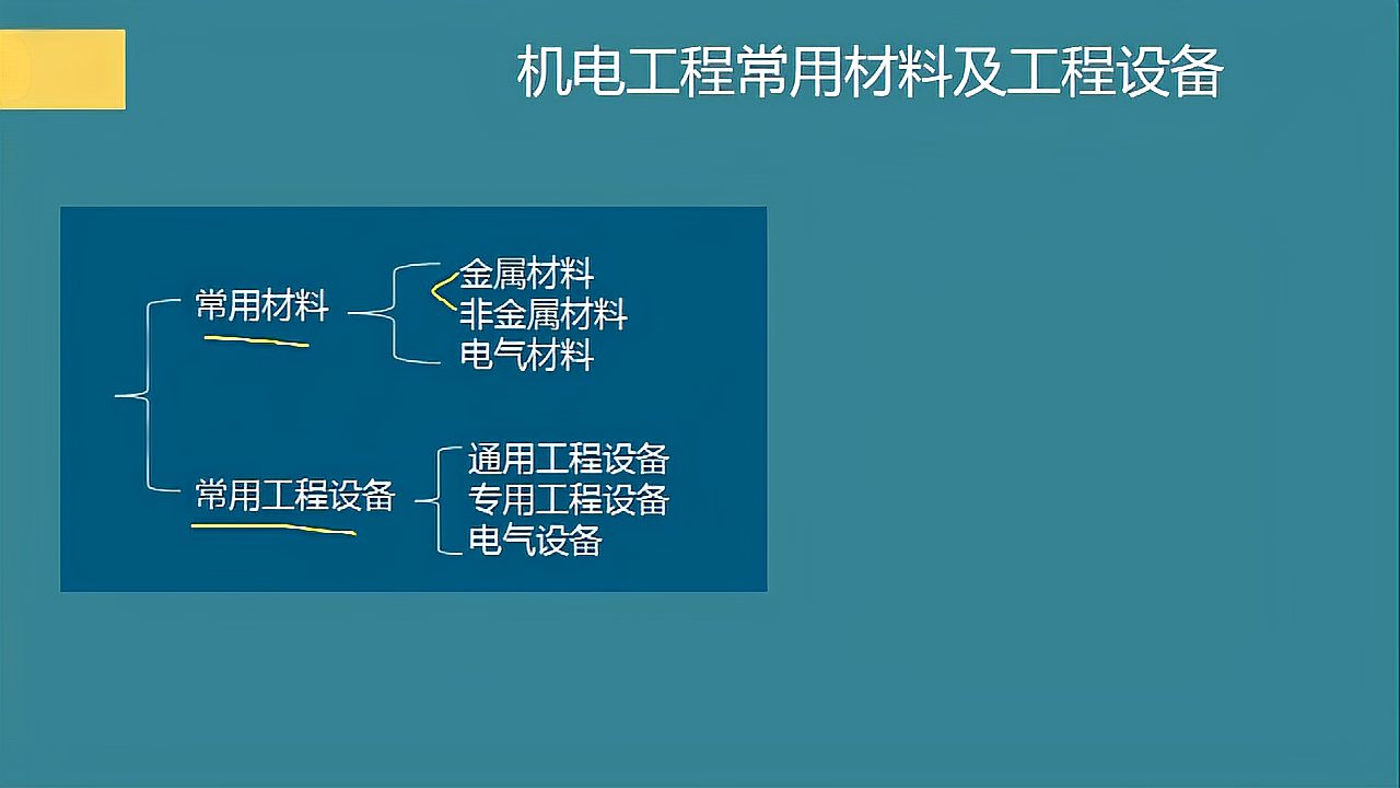 [图]2021二建机电基础班 01课 二建「机电」精讲班 纪小蓝