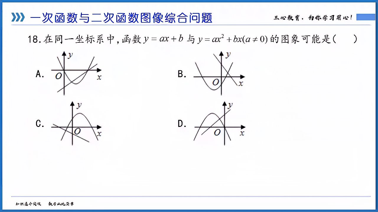 [图]13 一次函数与二次函数图像综合问题