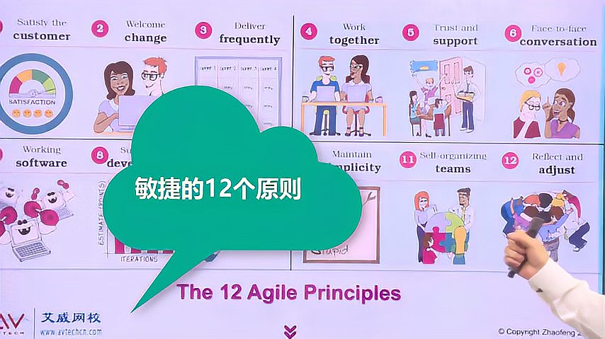 [图]初学者学习敏捷(Agile)入门必懂的十二个原则