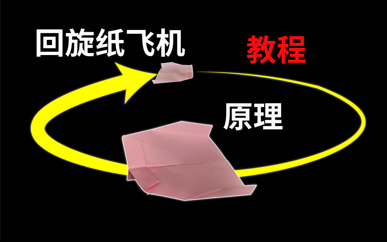 [图]【百款经典纸飞机001】世界上唯一随便丢都不坠地的回旋纸飞机!