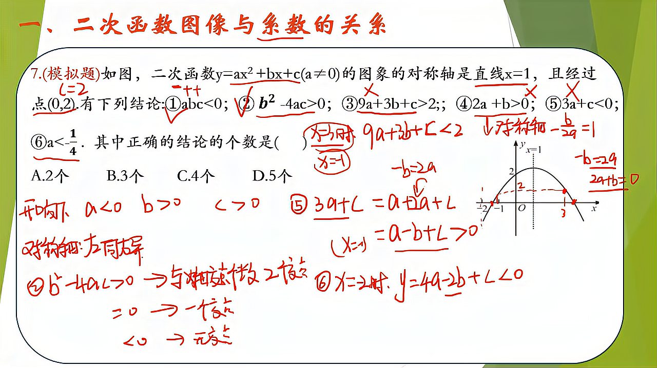 [图]二次函数图像与性质第4讲:二次函数图像与系数的关系,看懂了吗