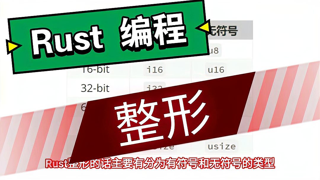 [图]Rust语言编程入门之整形