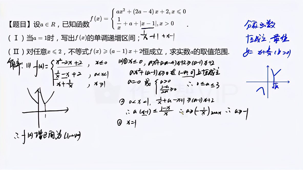 [图]高中数学:函数不等式