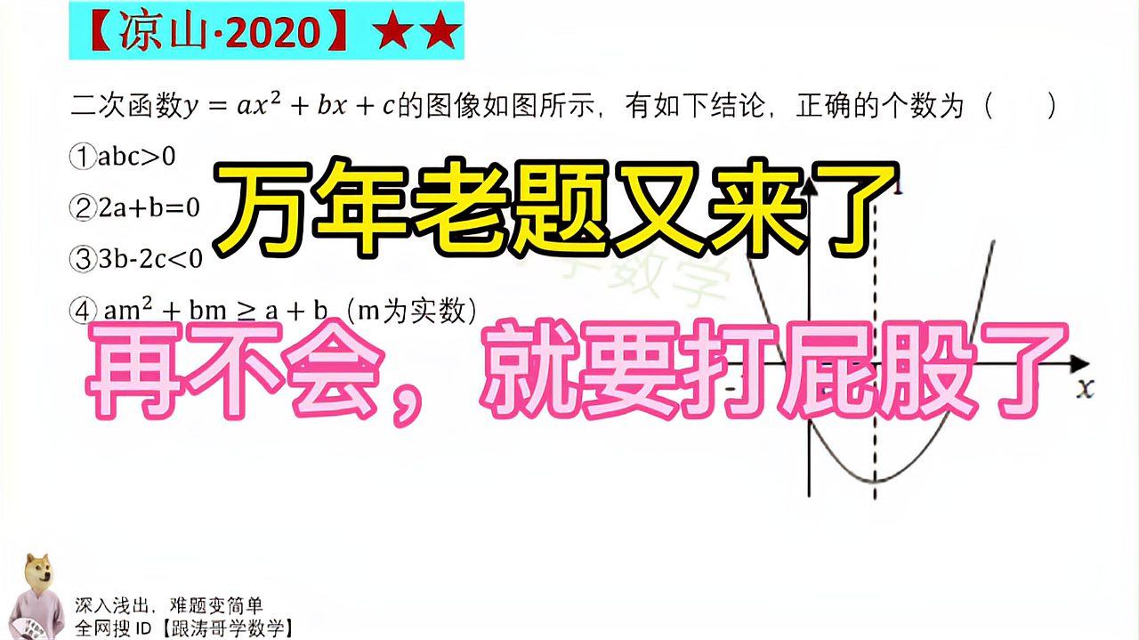 [图]“二次函数”万年老题又来了