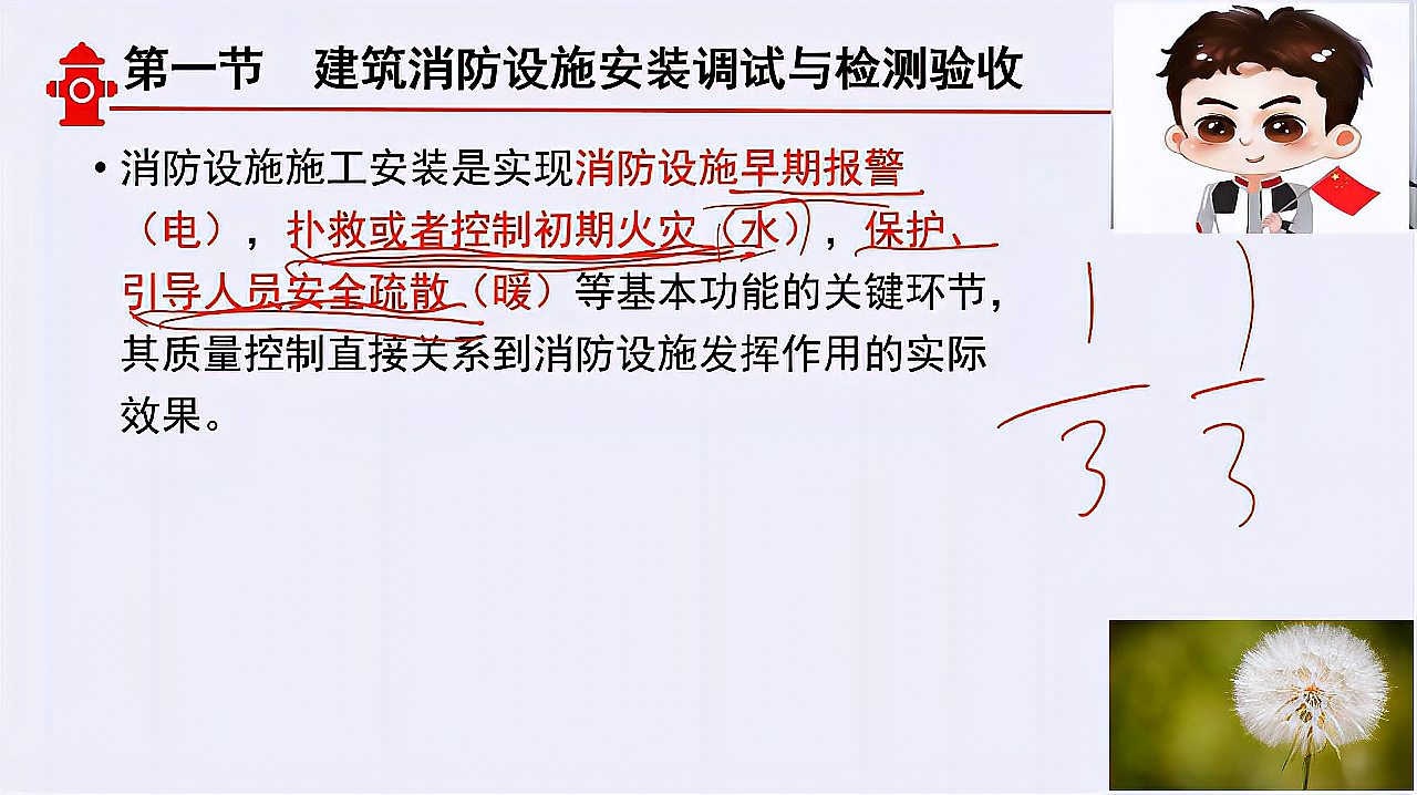 [图]消防工程师之建筑消防设施安装调试与检测验收