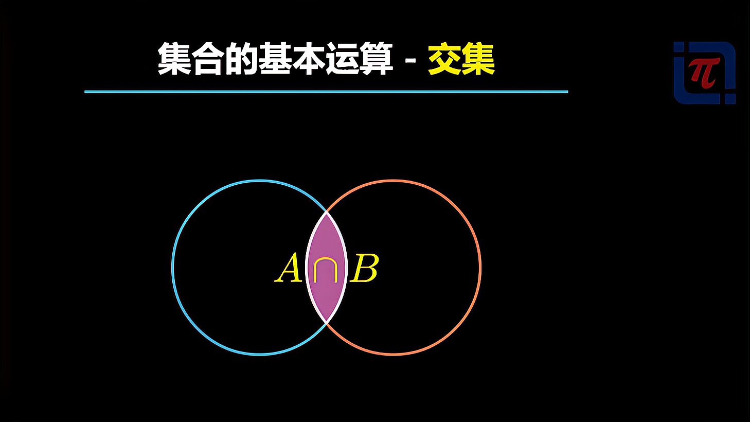 [图]集合-集合的基本运算