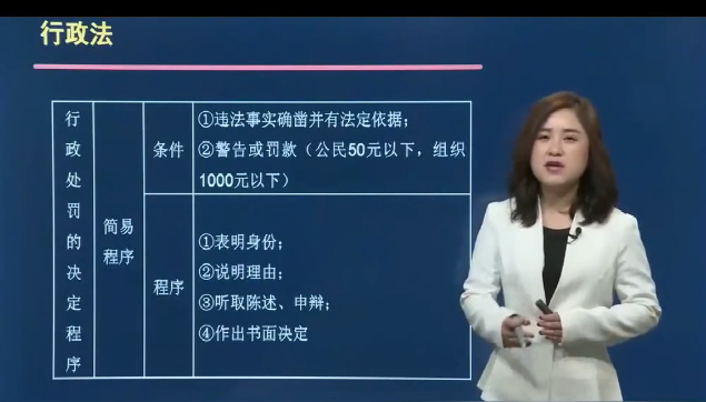 [图]事业单位考试职业能力测验(ABCDE)类通用-行政-2