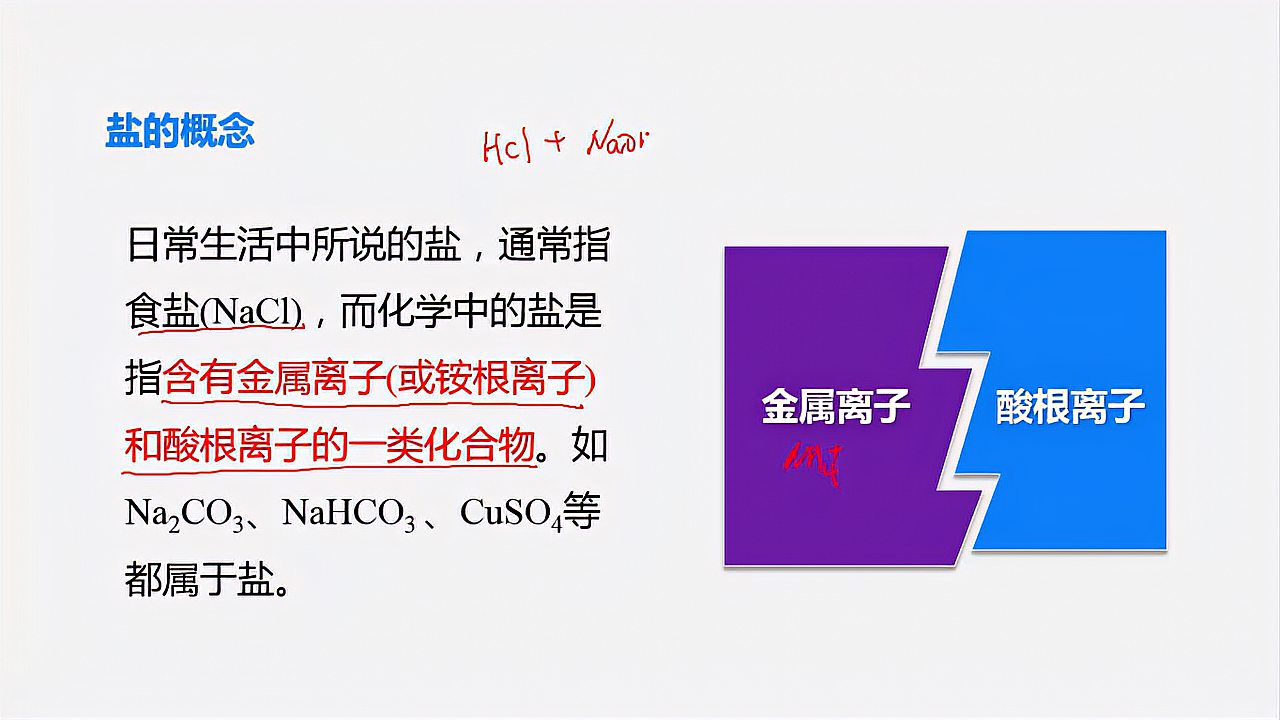 [图]「初中化学下册」同步课程11.1.1《生活中常见的盐》