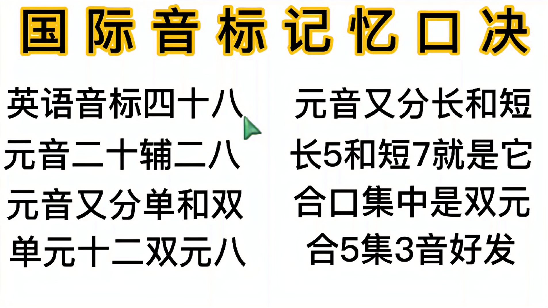 [图]国际音标快速记忆口决,巧记口决