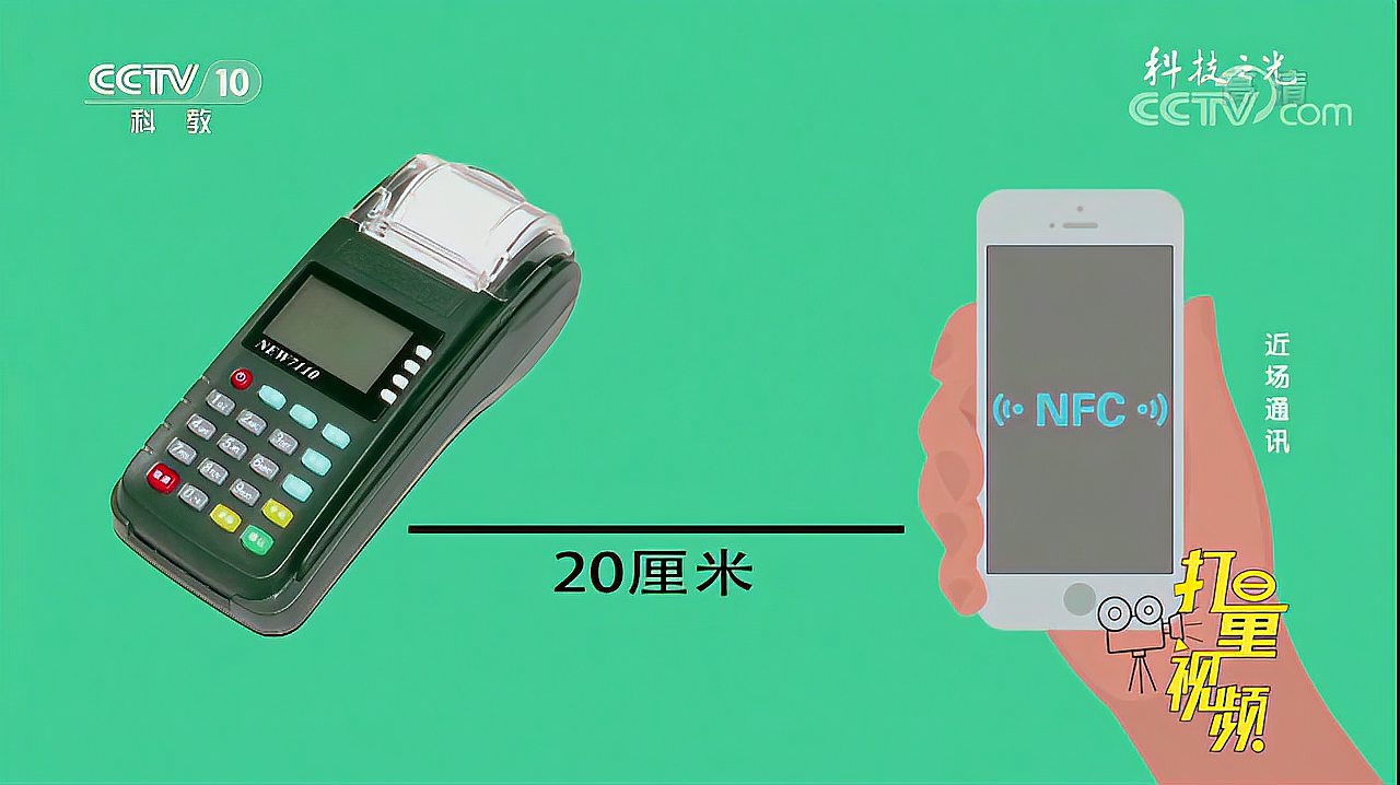 [图]带有NFC功能的手机，究竟有何好处？来了解一下它的用途｜科技之光