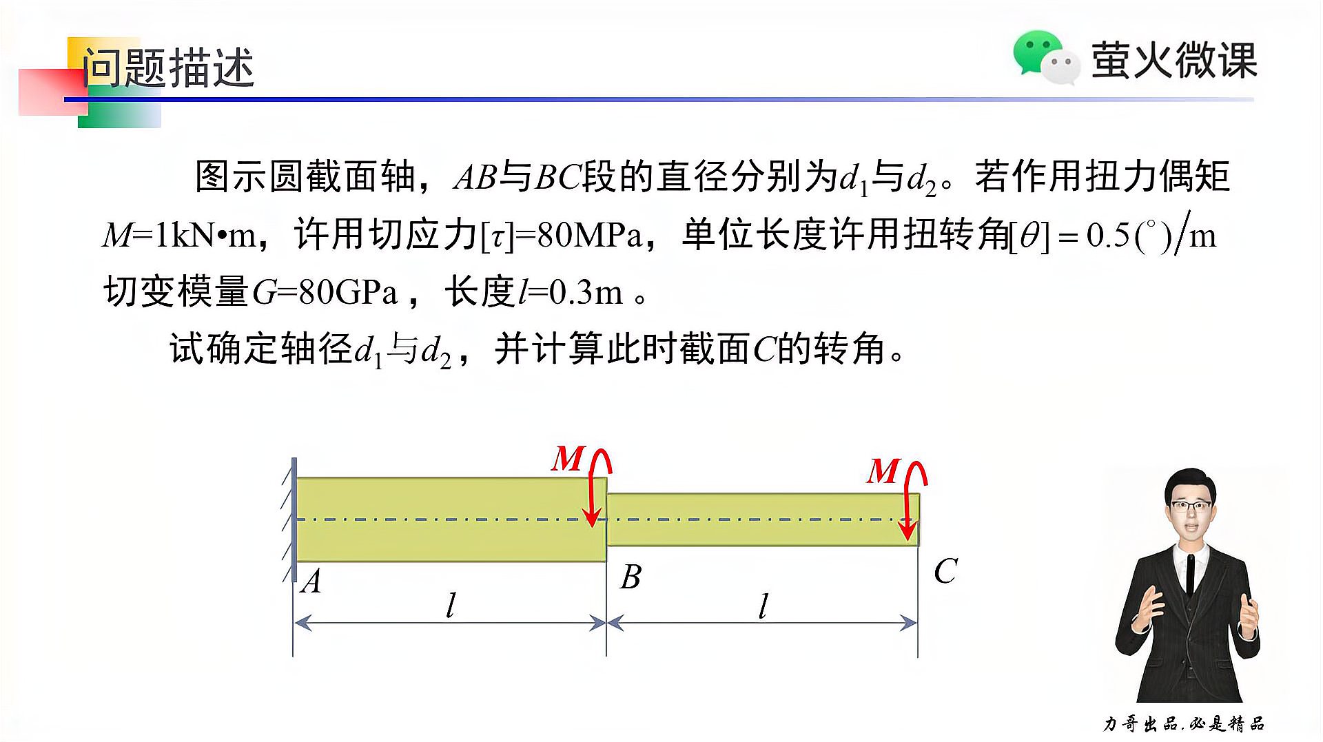 [图]材料力学—轴扭转典型例题