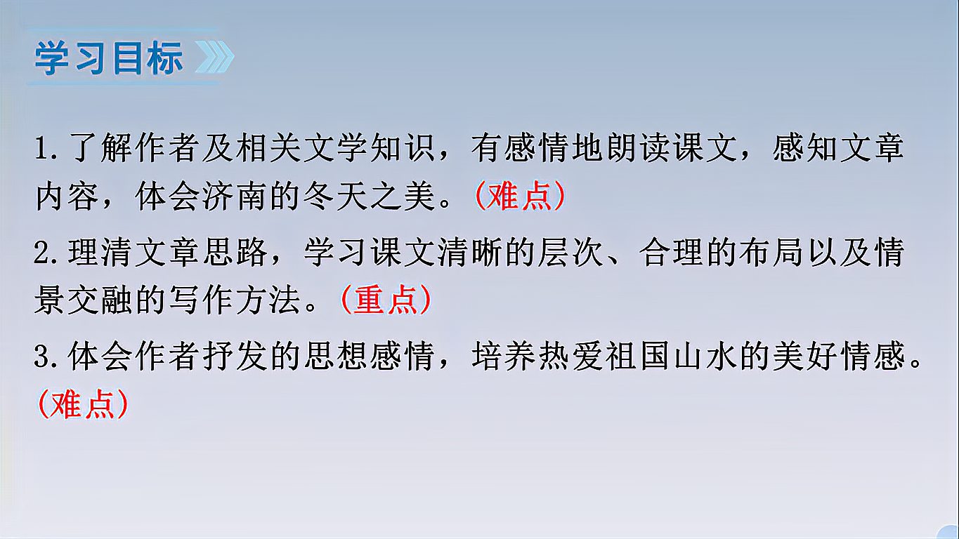 [图]七年级上册:第二课《济南的冬天》,学习层次、布局的写作方法