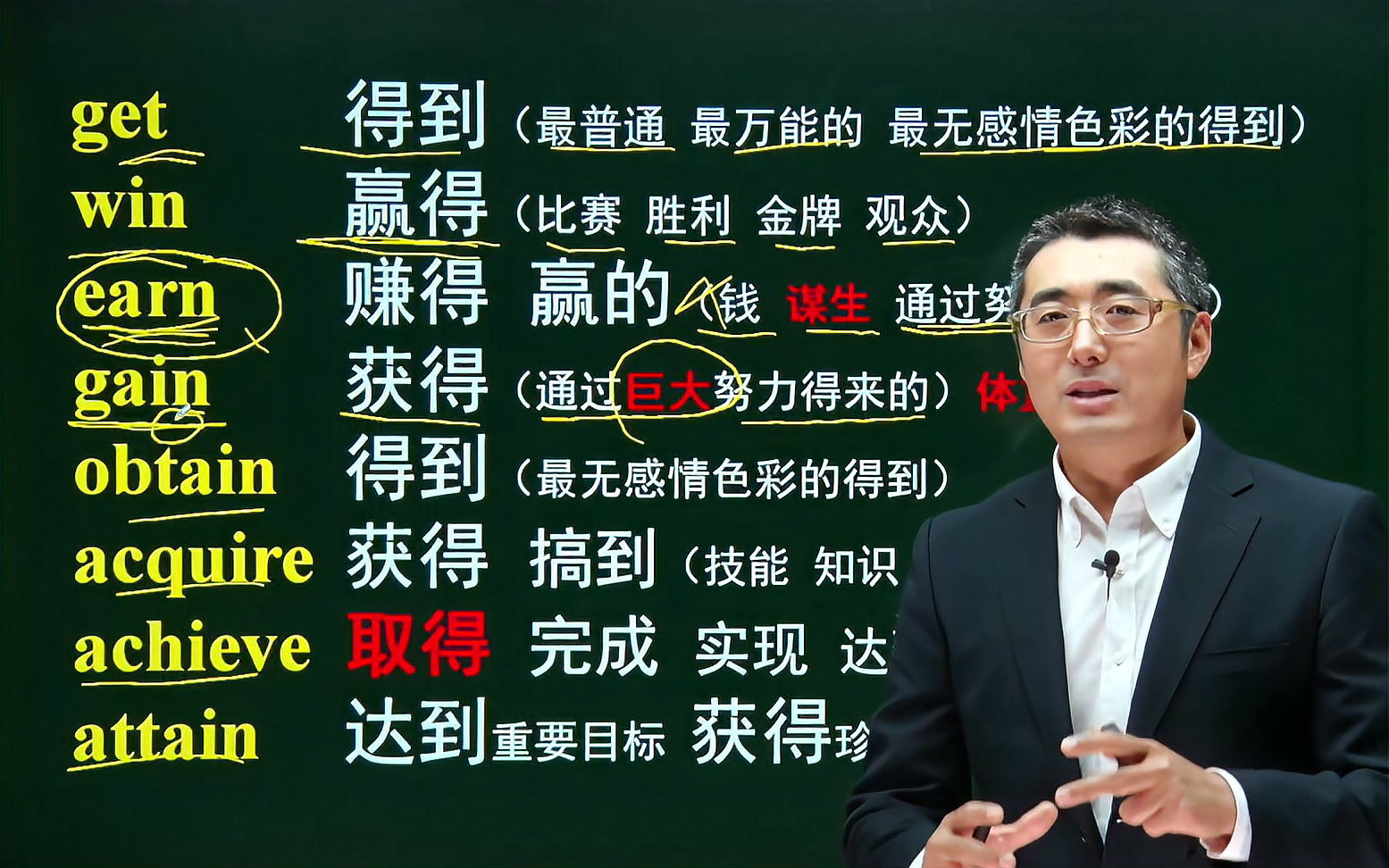 [图]「牛小悟」高中英语课程:词汇加油站 - 英语中的各种“得到”