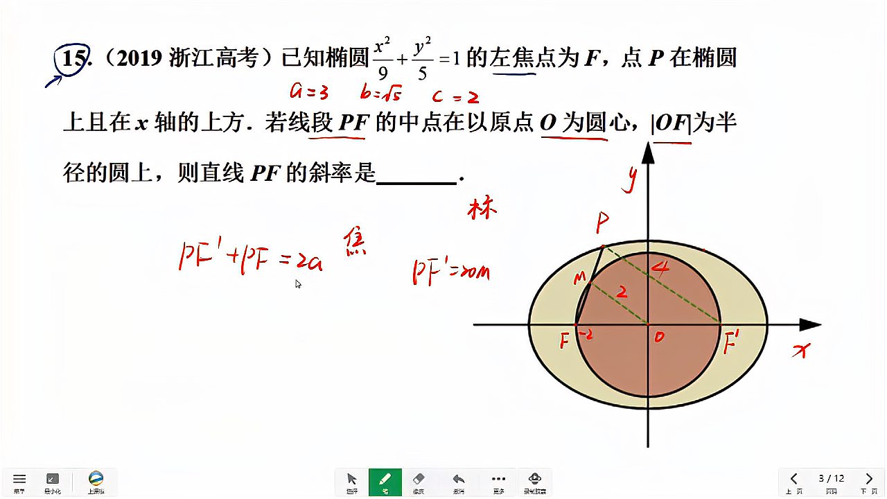 [图]高考数学复习题，圆锥曲线题目不会做？老师教你快速解题！