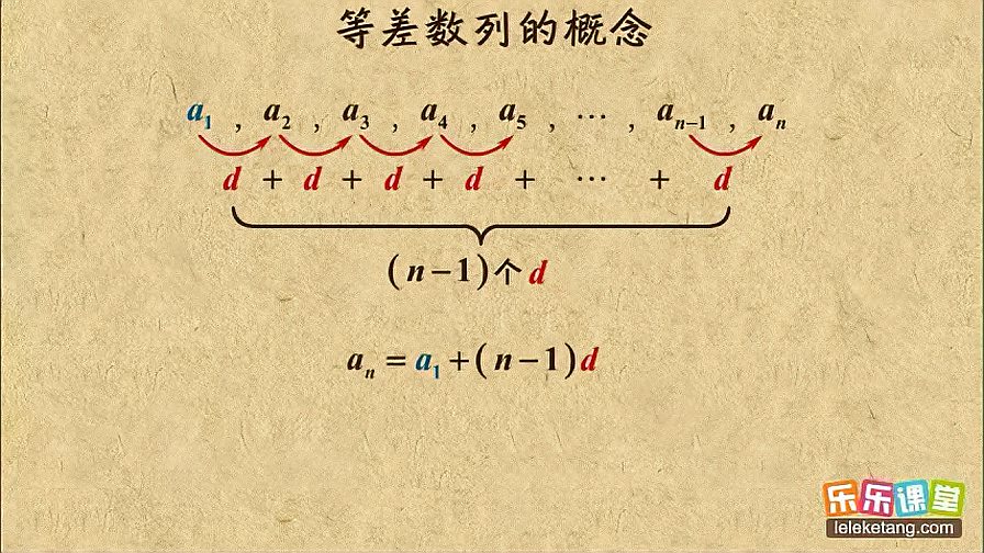 [图]高中数学:等差数列的概念