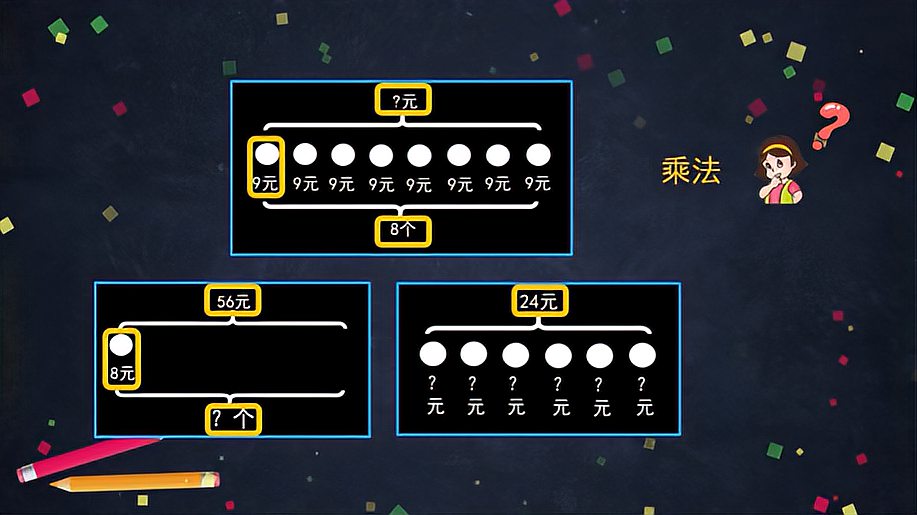 [图]20.人教版二年级数学下册用7-9的乘法口诀求商解决问题