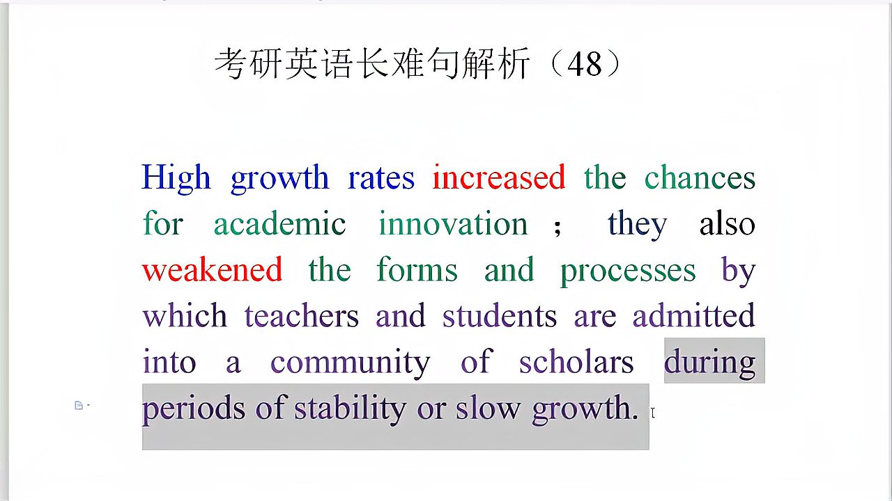[图]考研英语长难句解析(48)