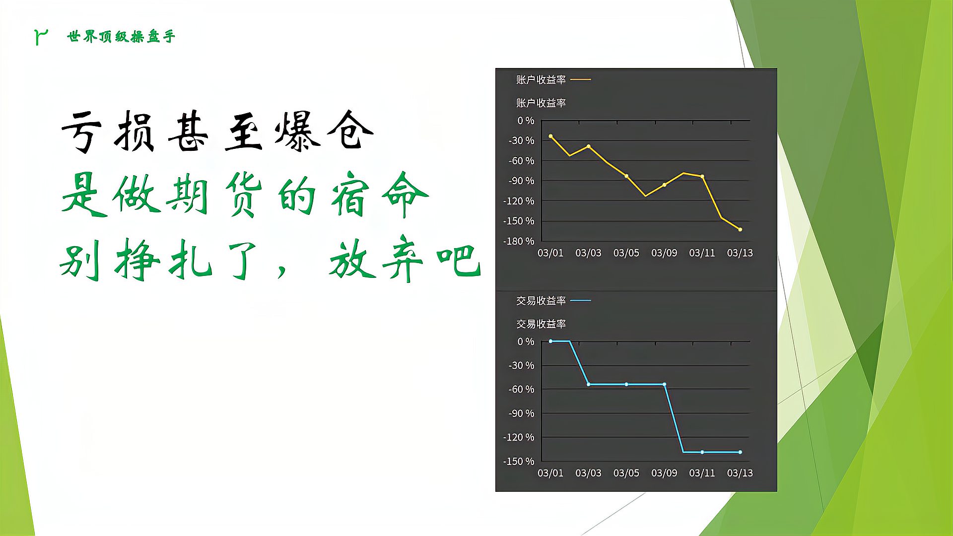 [图]亏损甚至爆仓是做期货的宿命？你还有必要在坚持吗？放弃吧！