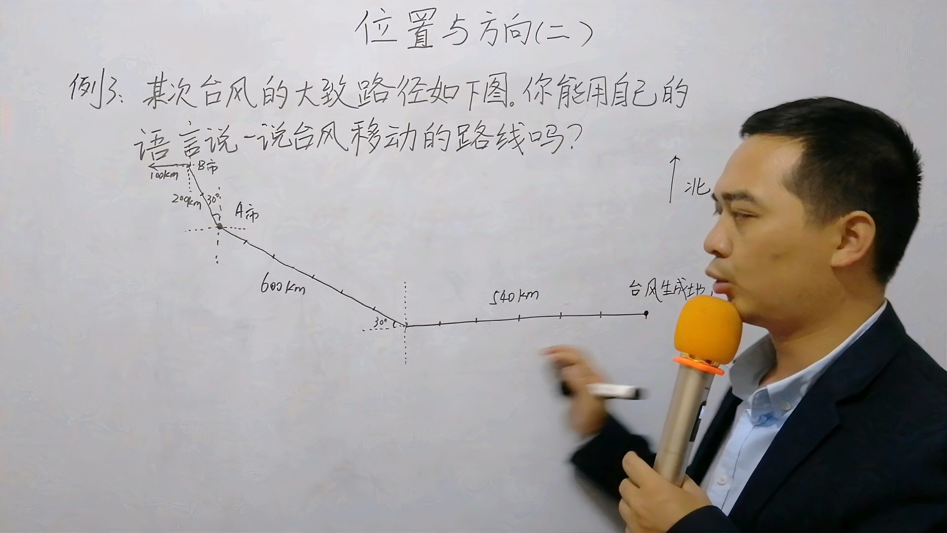 [图]人教版六年级数学上册,第二单元第3课,描述物体位置与方向路线图