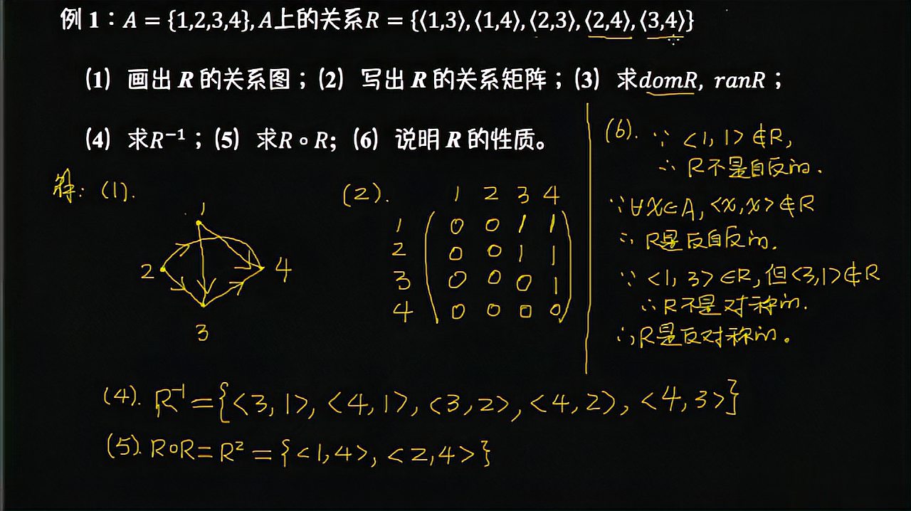 [图]大学离散不挂科,4小时学完,课时六 二元关系