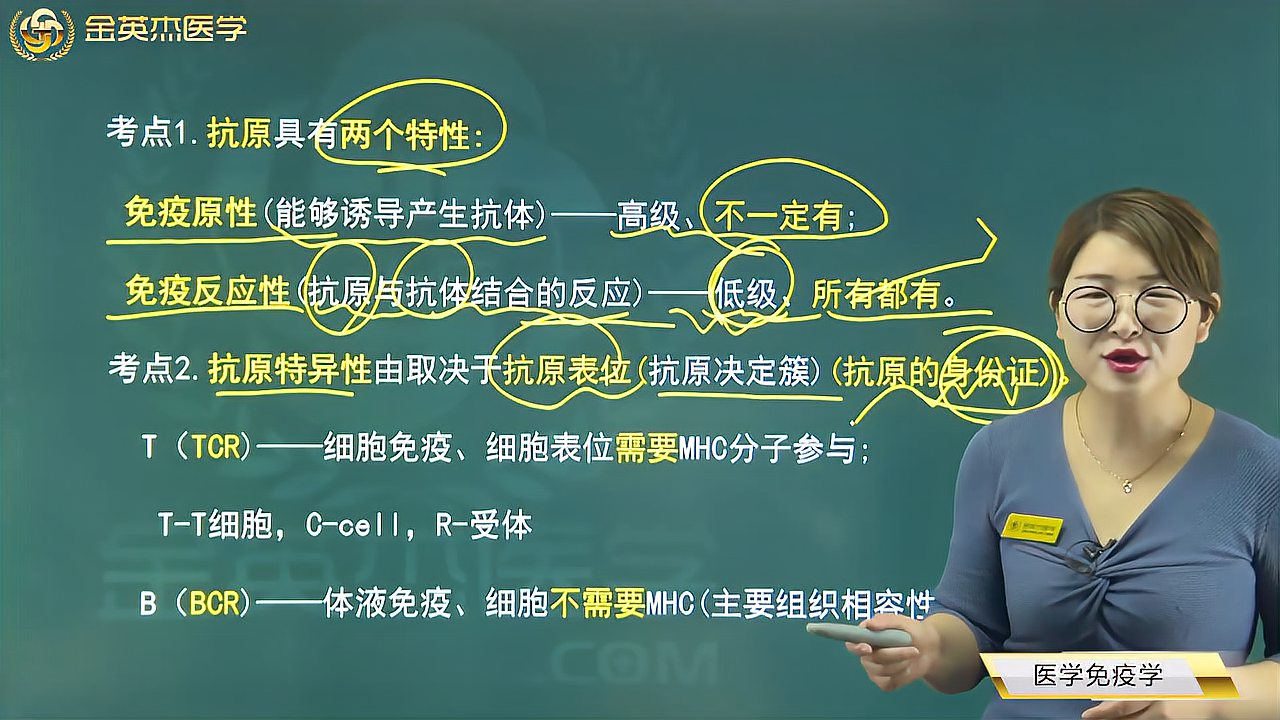 [图]临床知识05医学免疫学02抗原02抗原特异性:T(TCR)、B(BCR)