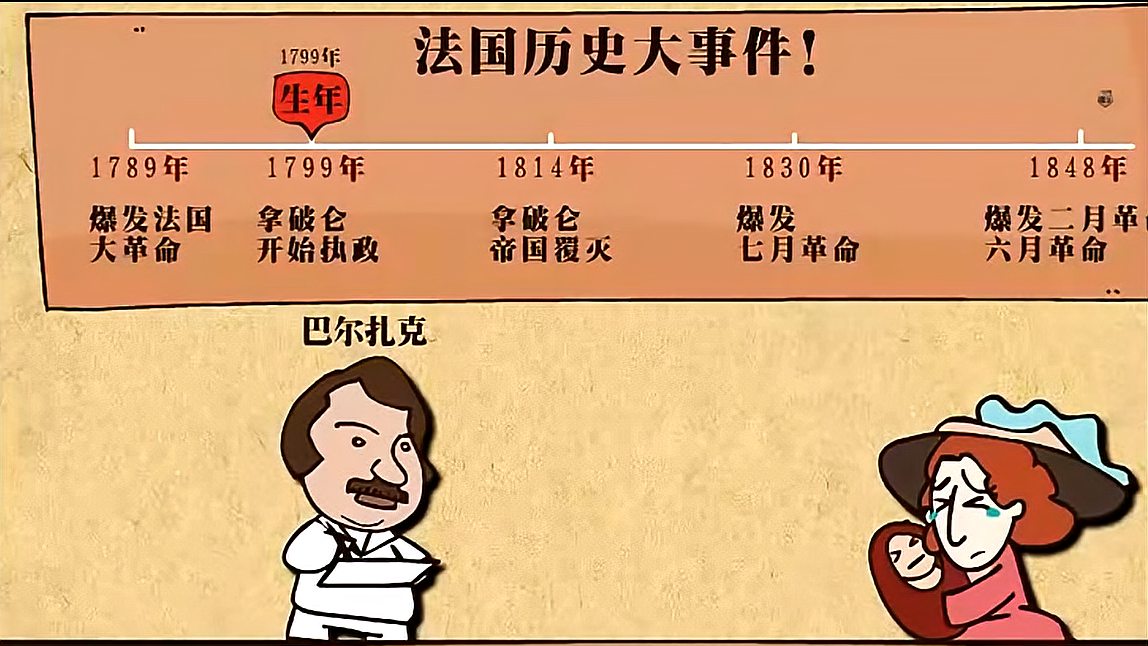 [图]「法国及意西文学」巴尔扎克及其创作