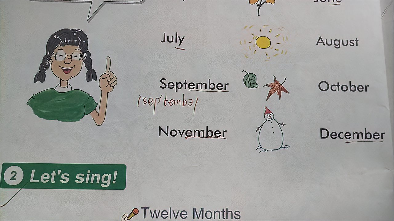 [图]Lesson7MonthsoftheYear(三)课文讲解