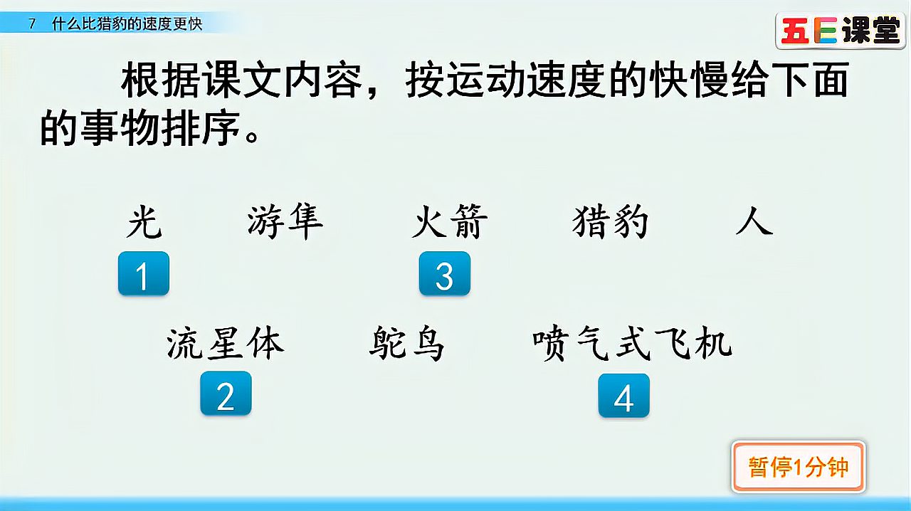 [图]16.语文5年级上册部编版7什么比猎豹的速度更快第1课时